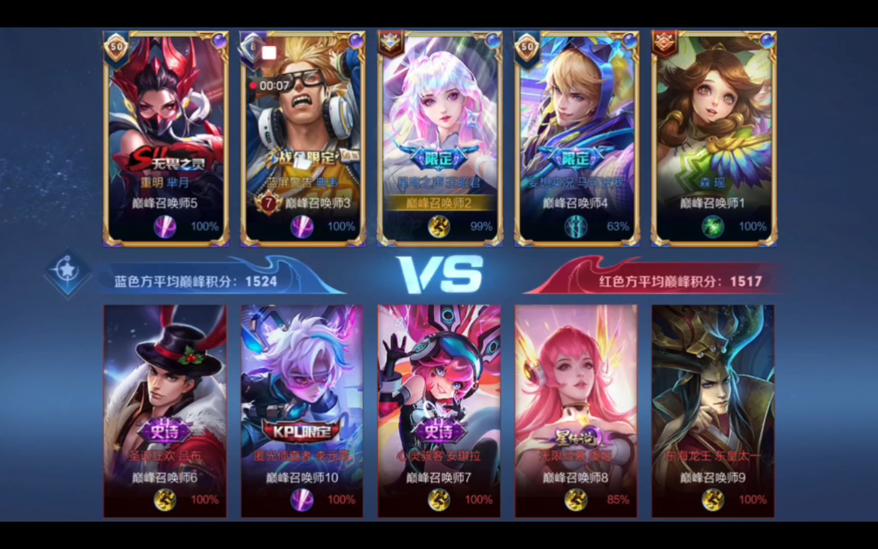 BLAST秋决：Dust2最受欢迎，Vertigo无队问津