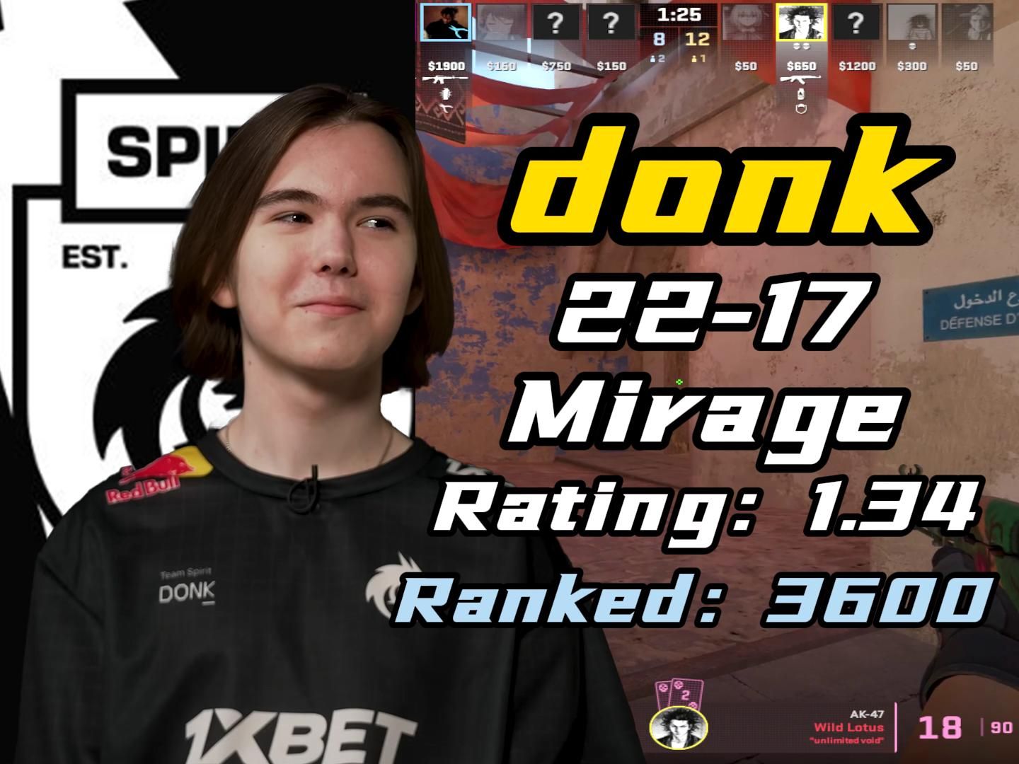 是预言还是毒奶？外媒排全球LOL战队战力：DK第一